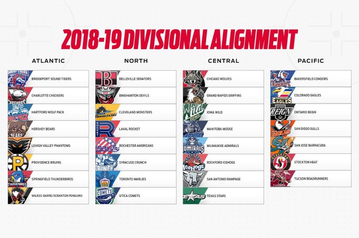 AHL Realignment 2018-19