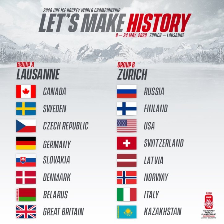 IIHF2020 2
